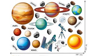 Наклейка Планеты, 100х50 см цена и информация | Декоративные наклейки | 220.lv