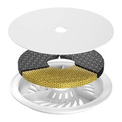 Replacement filters for water foutian HHOLove CT-FTKRF цена и информация | Миски, ящики для корма | 220.lv