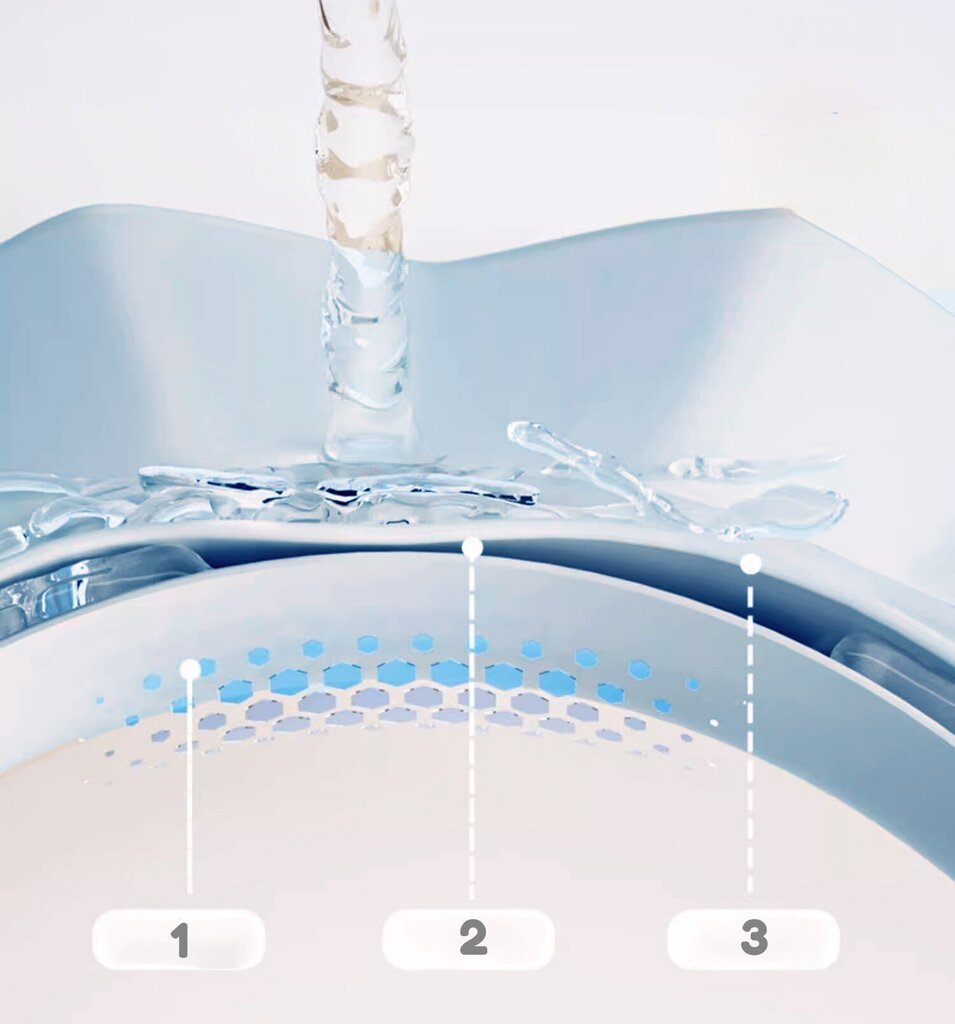 Vannošanās galvas baldahīns - NiceKids, zils цена и информация | Mazuļa mazgāšana | 220.lv