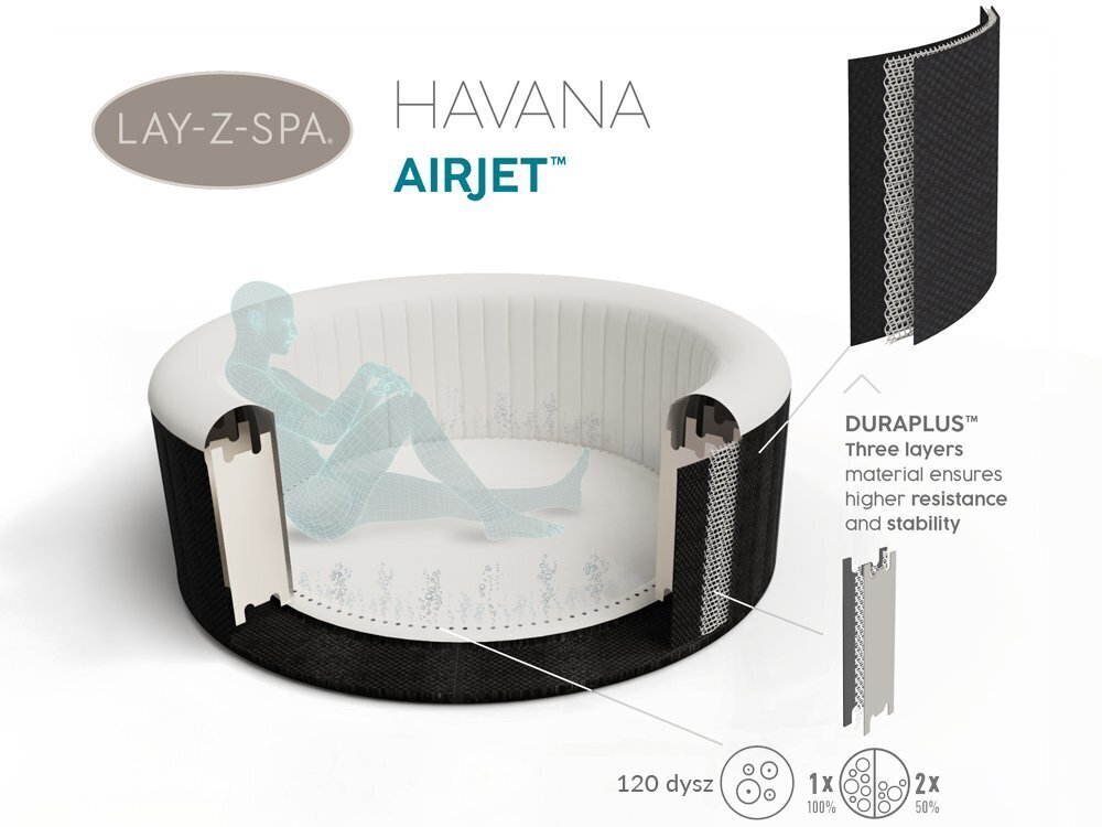 Piepūšams spa džakuzi Bestway Lay-Z-Spa Havana, 180 x 66 cm цена и информация | Baseini | 220.lv
