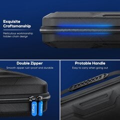 PlayStation Portal Carring Case цена и информация | Аксессуары для компьютерных игр | 220.lv