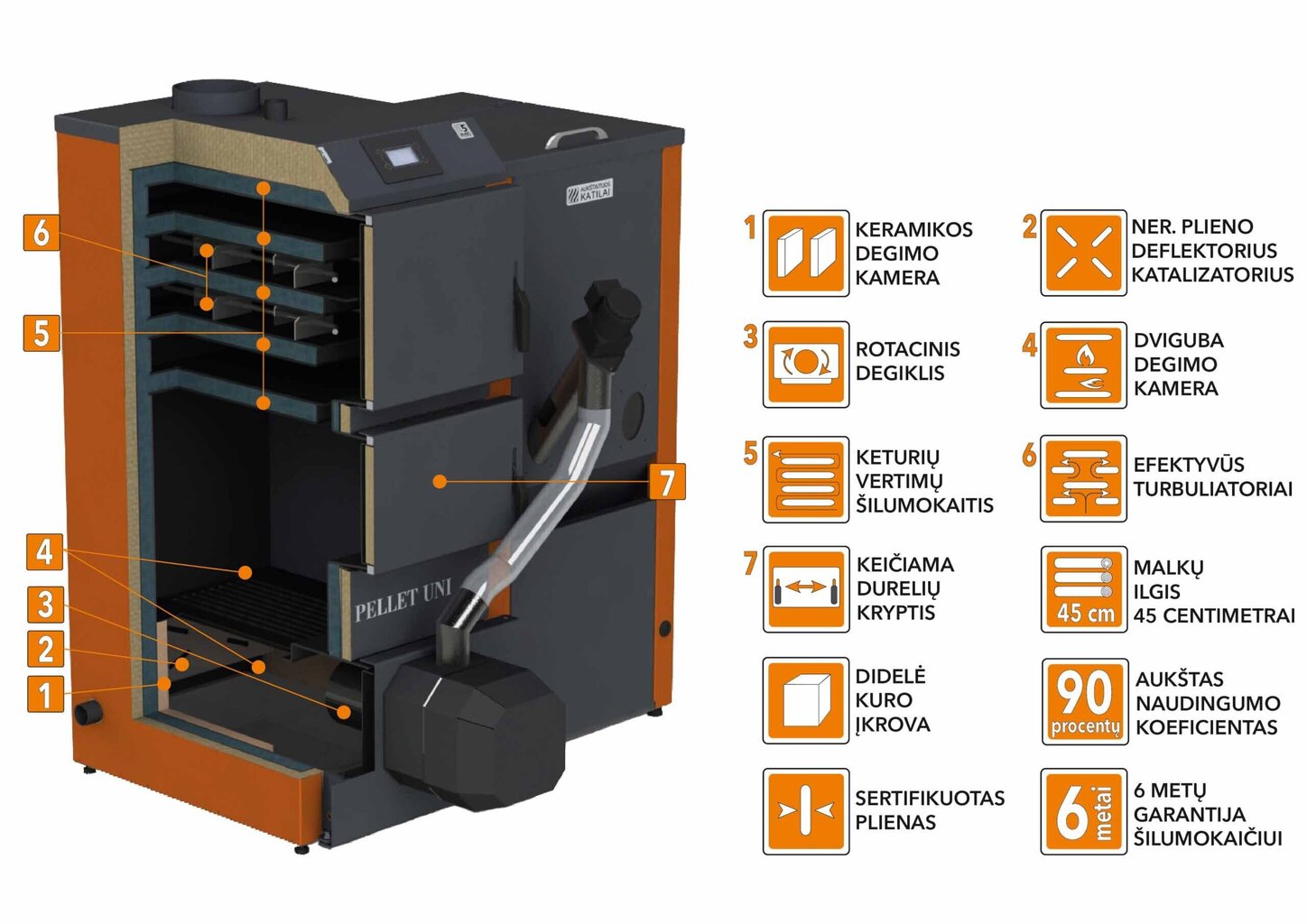 Granulu katls 16 kW 320 l jauda EUR116178 cena un informācija | Apkures katli, akumulācijas tvertnes | 220.lv