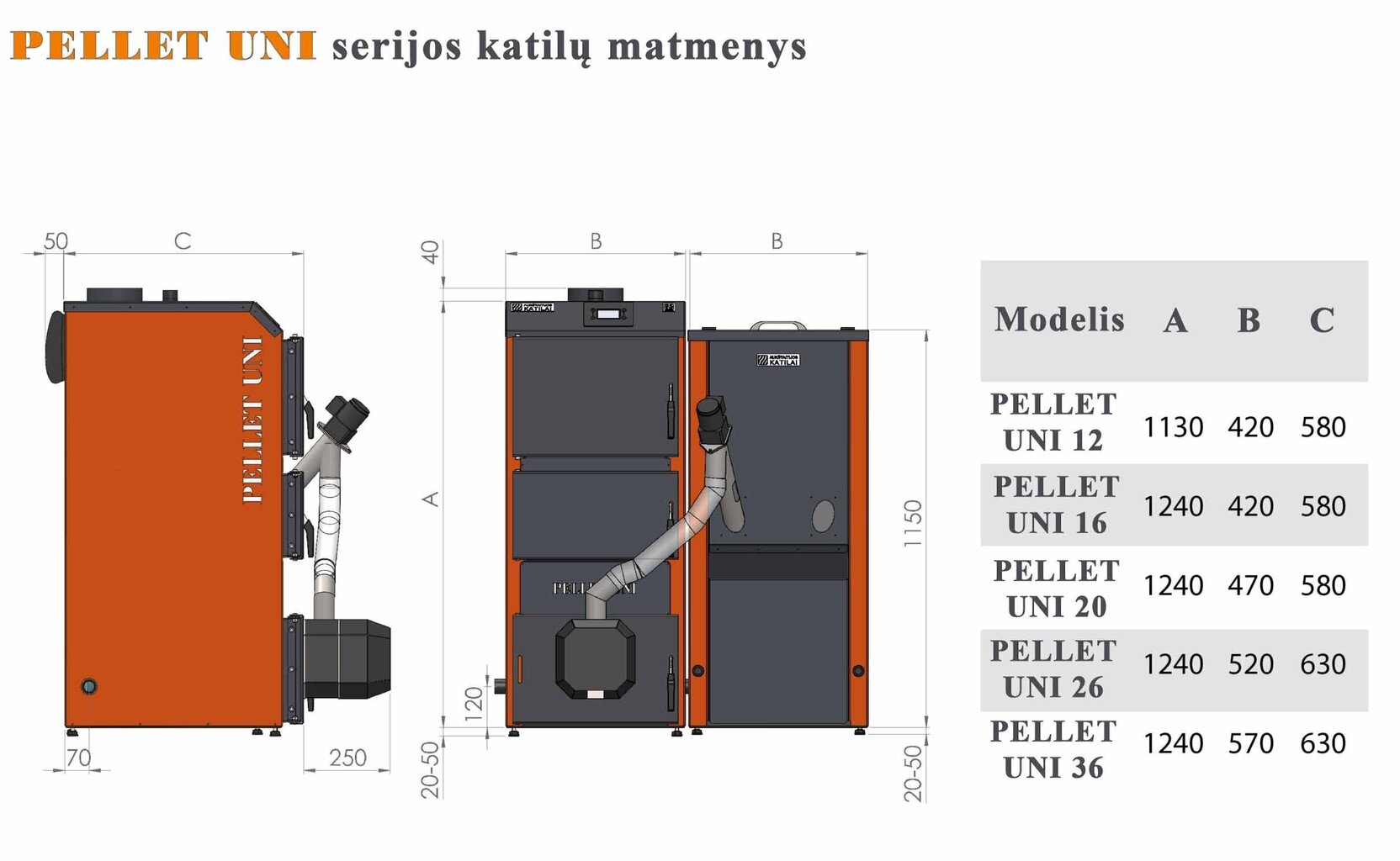 Granulu katls 12 kW 260 l tilpums EUR116539 цена и информация | Apkures katli, akumulācijas tvertnes | 220.lv