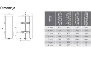 Ūdens sildītājs Electrolux EWH 30 MXM WiFi EEC, 30 l cena un informācija | Ūdens sildītāji | 220.lv