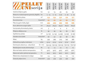 Granulu katls 16 kW 260 l tilpums EUR116093 cena un informācija | Apkures katli, akumulācijas tvertnes | 220.lv