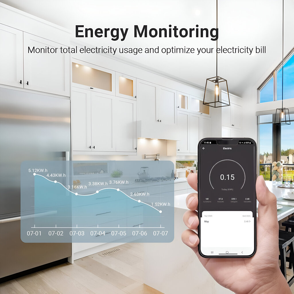 Viedais wifi elektrības pagarinātājs Livman EU-11 ar 3 rozetēm un lietotņu vadību цена и информация | Pagarinātāji | 220.lv