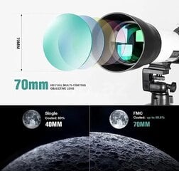 Eyebre F50070 цена и информация | Телескопы и микроскопы | 220.lv