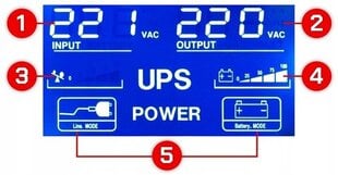 Powermat PM-UPS-2000M цена и информация | Требуются батарейки | 220.lv