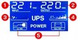 Powermat PM-UPS-1500M цена и информация | Barošanas avoti | 220.lv