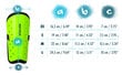 SOCCER SHIN GUARD METEOR M neona zaļš цена и информация | Futbola formas un citas preces | 220.lv