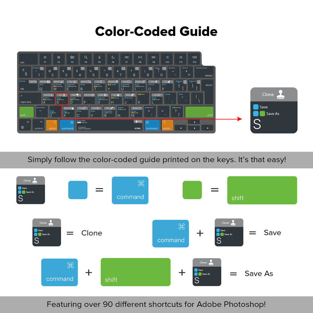 JCPal VerSkin Adobe Photoshop saīsinājumu tastatūras aizsargs цена и информация | Klaviatūras | 220.lv