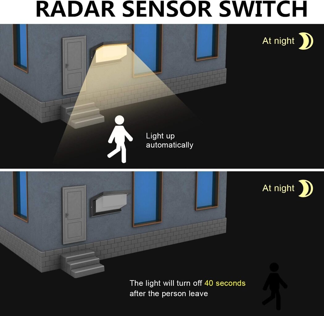 LED āra gaisma ar kustības sensoru Decmay, 1 gab. cena un informācija | Āra apgaismojums | 220.lv