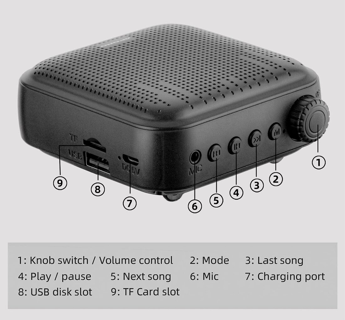 Aporo T15 balss pastiprinātājs ar mikrofonu cena un informācija | Mikrofoni | 220.lv