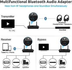 1Mii B03 Bluetooth 5.3 передатчик цена и информация | Маршрутизаторы (роутеры) | 220.lv