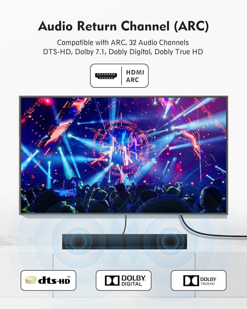 Silkland HDMI, 2 m цена и информация | Kabeļi un vadi | 220.lv