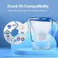 Brita Maxtra+, 12 gab. цена и информация | Ūdens filtri | 220.lv