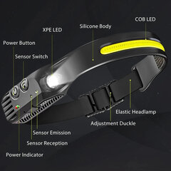 Zhiyu LED фонарь на голову, 2 шт цена и информация | Фонарик | 220.lv