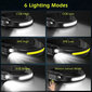 Zhiyu LED galvas lukturs, 2 gab cena un informācija | Lukturi | 220.lv