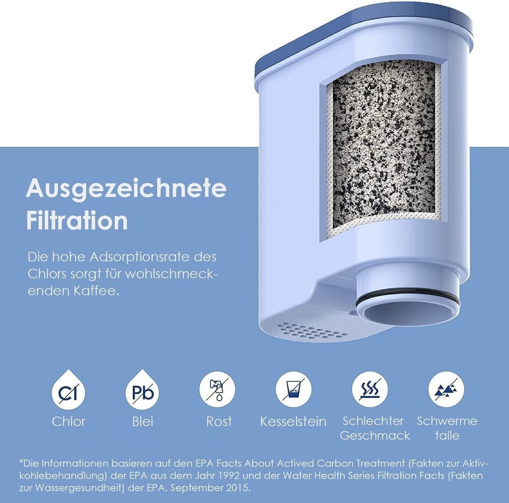 Waterdrop Philips AquaClean® CA6903, 2 gab. cena un informācija | Ūdens filtri | 220.lv