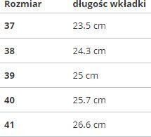 Rolki SMJ sport RX23, 41. izmērs, dažādas krāsas cena un informācija | Skrituļslidas | 220.lv