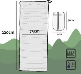 Спальный мешок 220 см, водонепроницаемый, красный/черный цена и информация | Спальные мешки | 220.lv