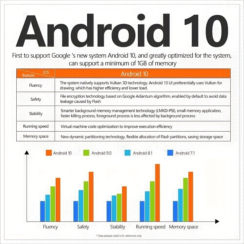 Zilgans Android 10 X96Q cena un informācija | Virszemes TV uztverēji | 220.lv