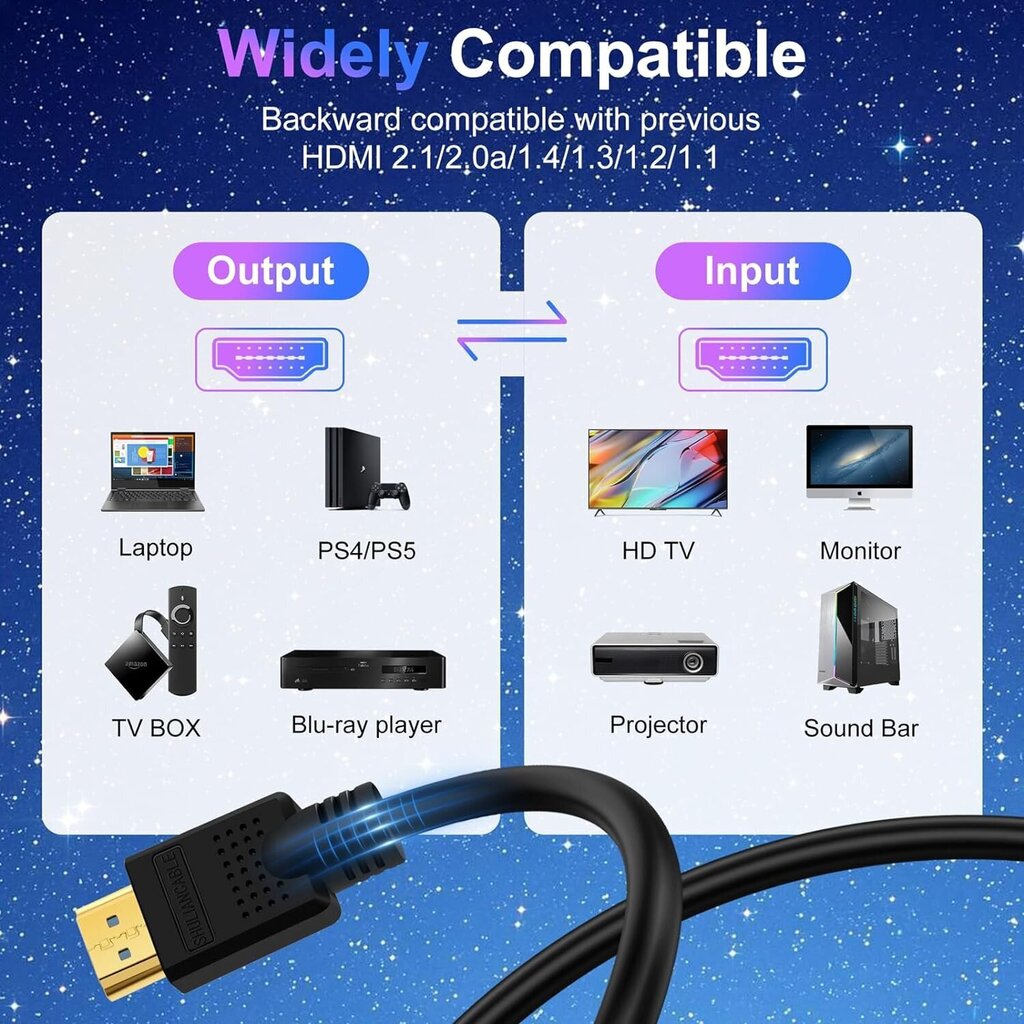 Shuliancable 2.1 Hdmi, 3m цена и информация | Kabeļi un vadi | 220.lv