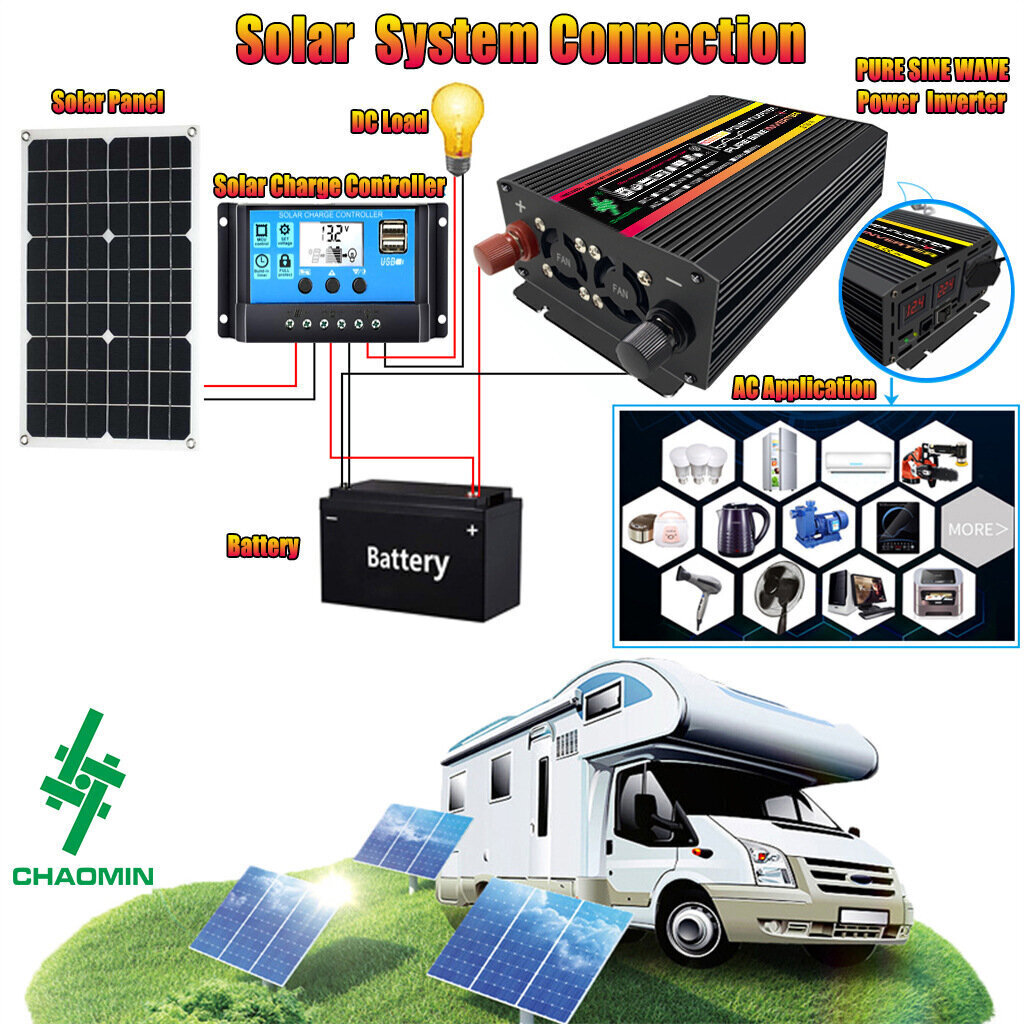 Strāvas pārveidotājs Inverteris 48V-220V 1500W DC48 cena un informācija | Saules paneļi, komponentes | 220.lv