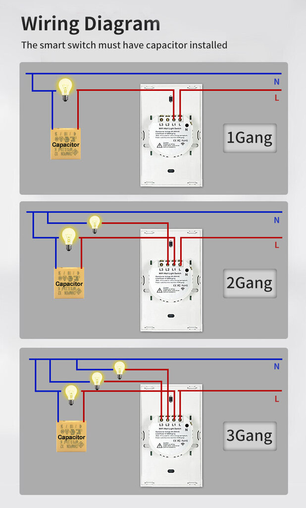 WiFi viedais sienas slēdzis, 1 slēdzis цена и информация | Elektrības slēdži, rozetes | 220.lv