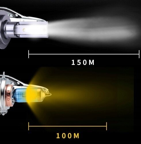 Mini spuldzes Led Xstorm H7 Cps1860 20000Lm 100W цена и информация | Auto spuldzes | 220.lv