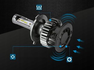 Mini spuldzes Led Xstrom Hb3 Cps1860 20000Lm 100W cena un informācija | Auto spuldzes | 220.lv