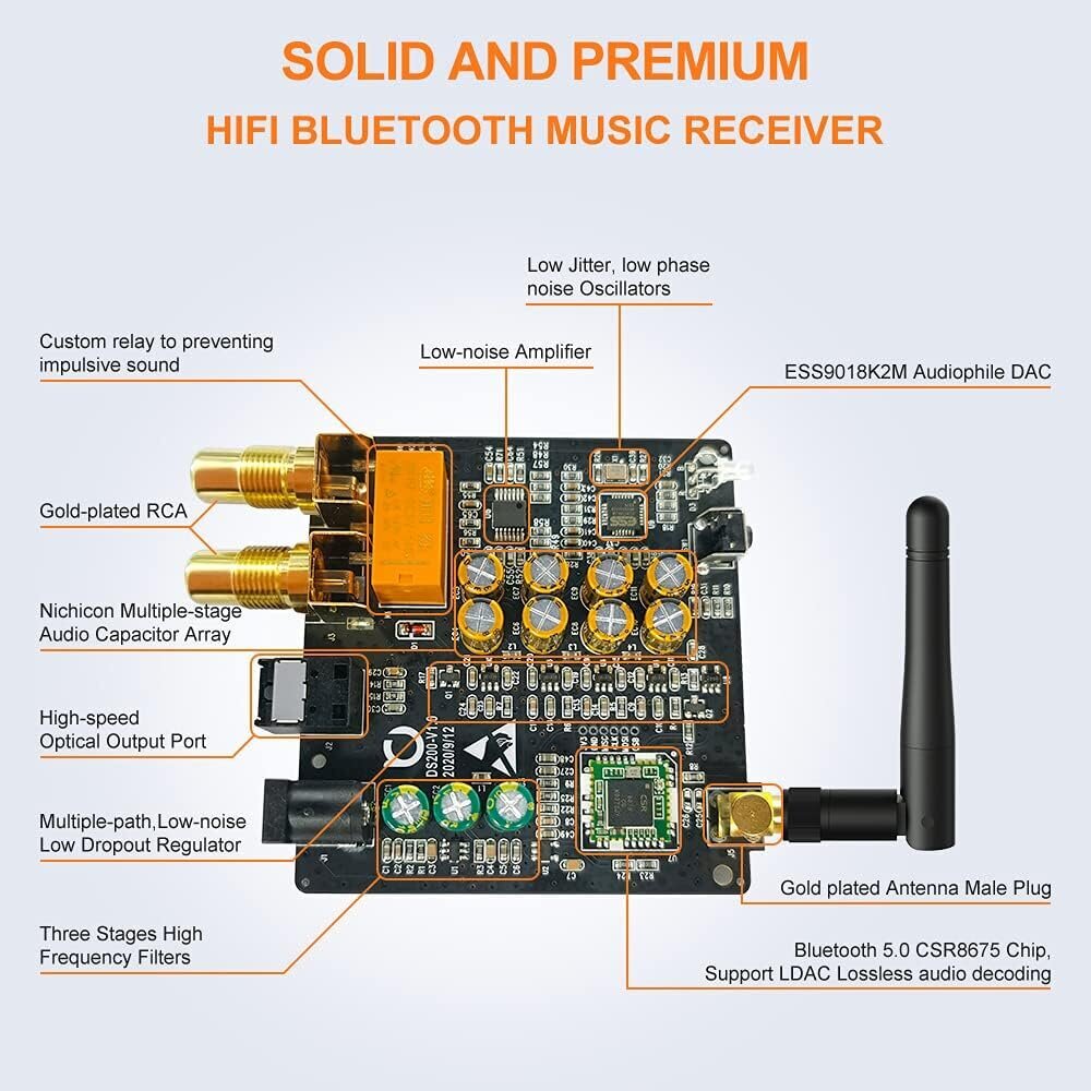 1Mii Lavaudio ds200pro cena un informācija | Adapteri un USB centrmezgli | 220.lv