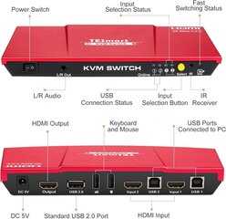 TESmart HDMI KVM-переключатель цена и информация | Маршрутизаторы (роутеры) | 220.lv