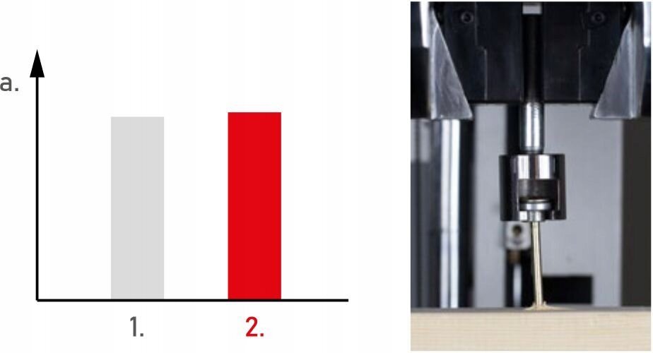 50 gab. Skrūves kokam 8x80 mm, konusveida, TORX, Klimas WKCS cena un informācija | Stiprinājumi | 220.lv