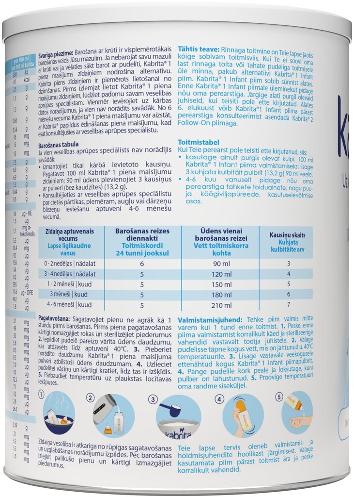 Piena maisījums Kabrita 1 Infant formula, 0–6 mēn, 800 g cena un informācija | Piena maisījumi (0-6 mēn.) | 220.lv