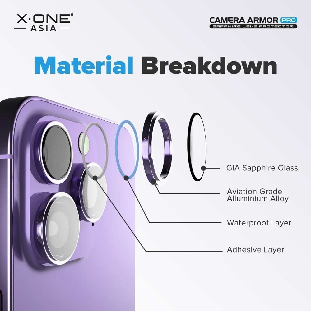 X-ONE Sapphire Camera Armor cena un informācija | Ekrāna aizsargstikli | 220.lv