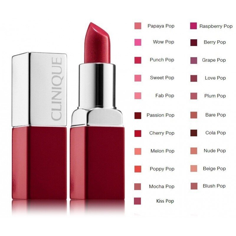 Lūpu krāsa un pamats lūpām Clinique Pop Lip Colour + Primer, 05 Melon Pop, 3,9 g cena un informācija | Lūpu krāsas, balzāmi, spīdumi, vazelīns | 220.lv