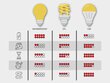 LED luminiscences spuldze T8, 18W, 3000K, 1 gab. цена и информация | Spuldzes | 220.lv