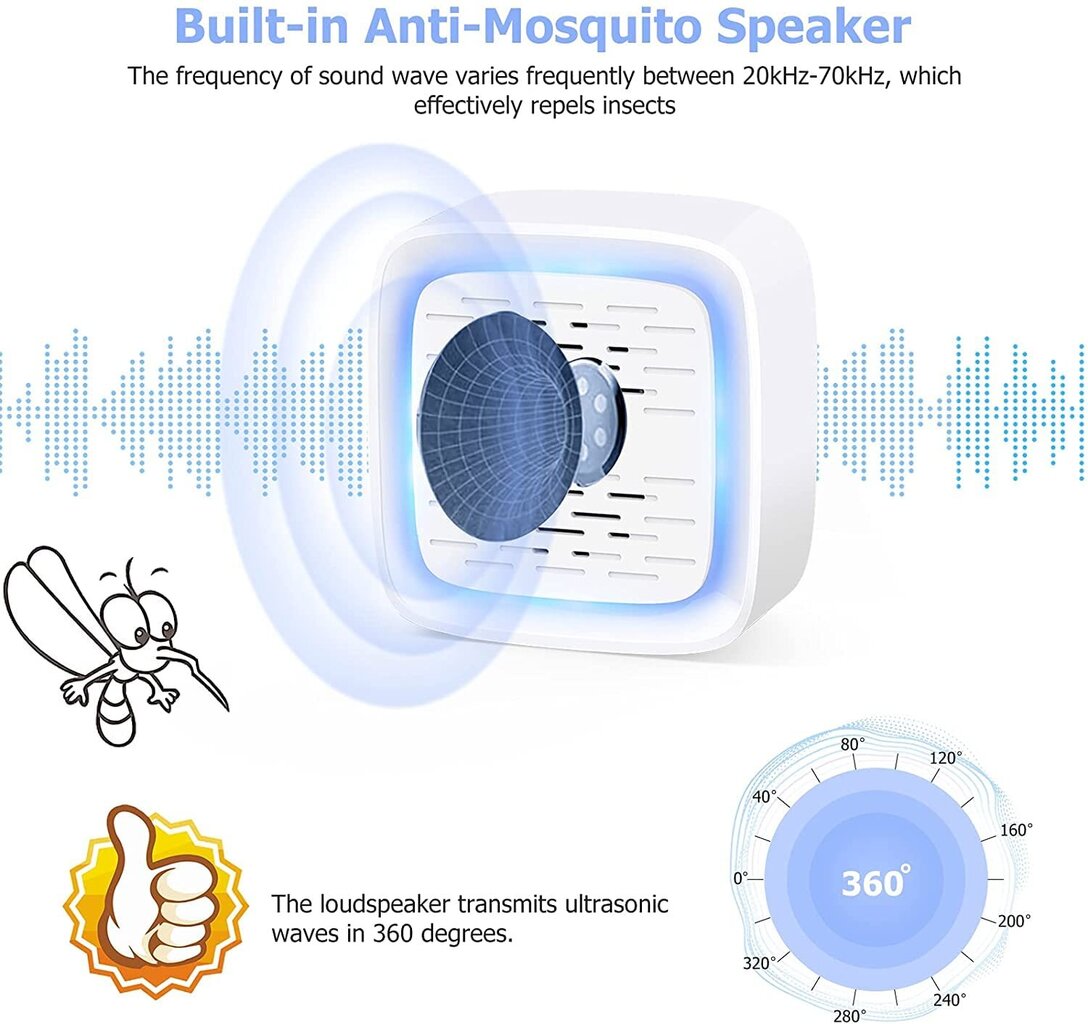 Adoric M-01 Ultraskaņas kukaiņu un grauzēju atbaidītājs, 6 gab. цена и информация | Līdzekļi pret odiem un ērcēm | 220.lv