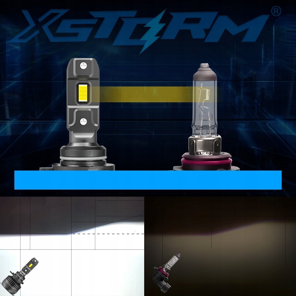 Spuldzes Led Hir2 Xstorm R45 cena un informācija | Auto spuldzes | 220.lv