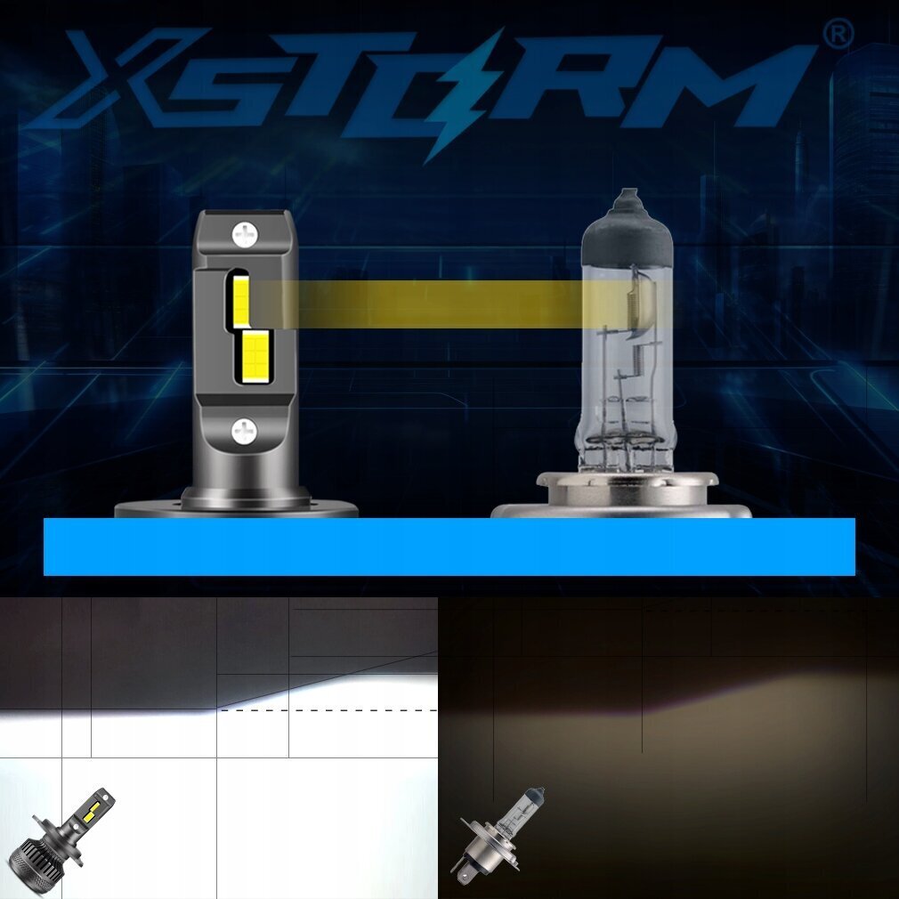 Spuldzes Led H4 Xstorm R45 cena un informācija | Auto spuldzes | 220.lv