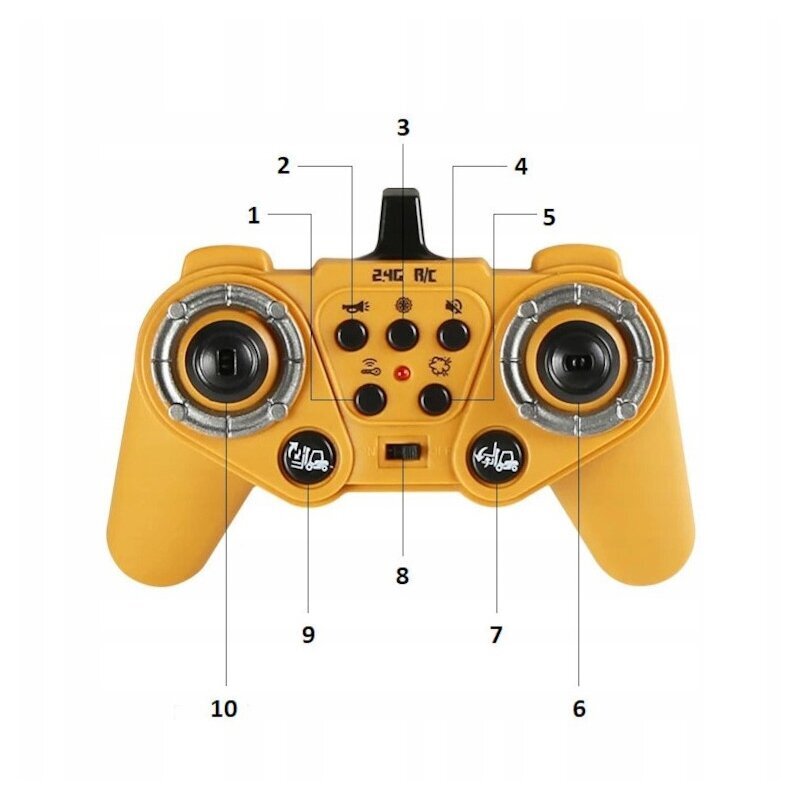 Tālvadības pults vadāms iekrāvējs 1:24 cena un informācija | Rotaļlietas zēniem | 220.lv