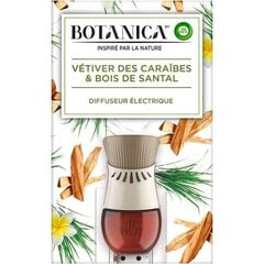 Освежитель воздуха электрический Air Wick Botanica, Ветивер и сандал, 19 мл цена и информация | Освежители воздуха | 220.lv