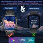 Synwod цена и информация | Viedpulksteņi (smartwatch) | 220.lv