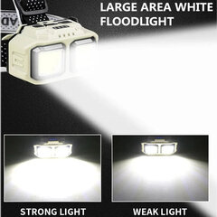 Kdulit LED фонарик с датчиком движения цена и информация | Фонарики | 220.lv