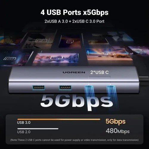 Parveidotājs Ugreen CM498 USB-C to 2xUSB-A + USB-C + HDMI + SD/TF + PD pelēks cena un informācija | Adapteri un USB centrmezgli | 220.lv