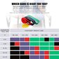 Lentu komplekts sportam Tomshoo, 5 gab., dažādu krāsu cena un informācija | Fitnesa gumijas, gredzeni | 220.lv