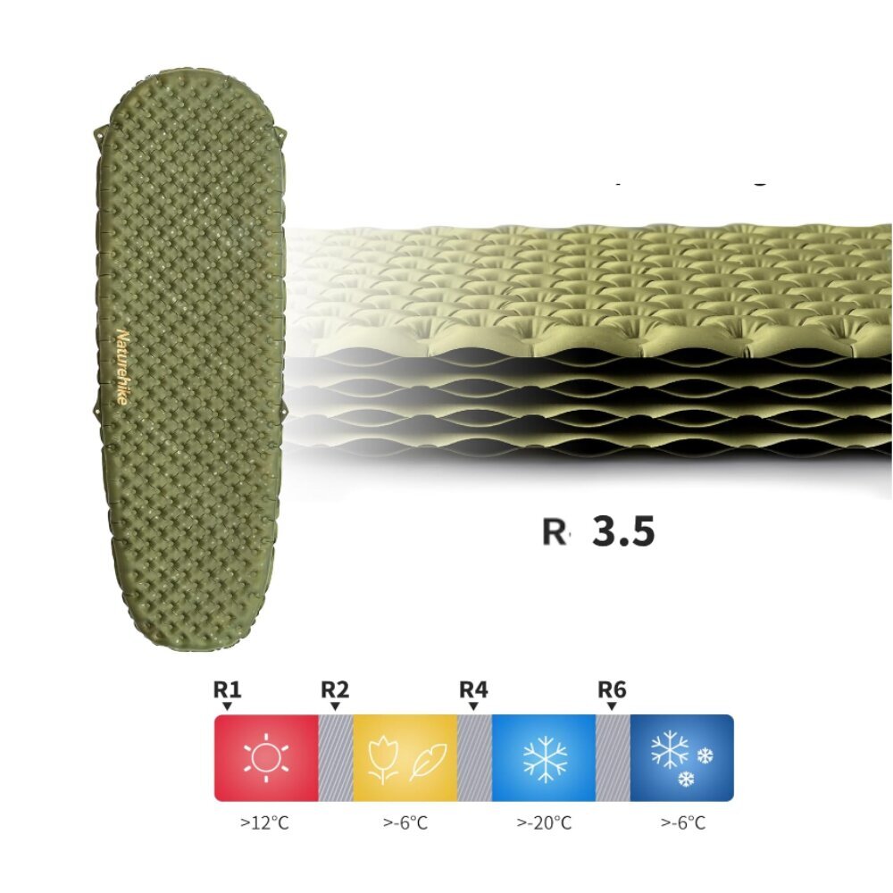 Piepūšamais paklājs Naturehike R 3.5, 183x58x7 cm cena un informācija | Piepūšamie matrači un mēbeles | 220.lv