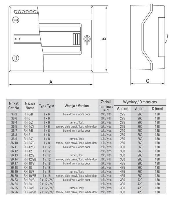 RH-24 (2x12) (N+PE) virsmontējams sadales skapis, 2x12 IP65 cena un informācija | Elektrības slēdži, rozetes | 220.lv