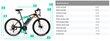 Elektriskais velosipēds Fafrees Hailong One, 26", melns цена и информация | Elektrovelosipēdi | 220.lv